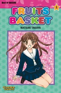 Fruits Basket