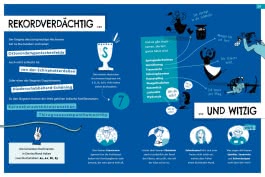 Innenansicht von „Das große Buch der Namen “