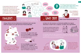 Innenansicht von „Das große Buch der Namen “