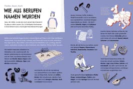 Innenansicht von „Das große Buch der Namen “