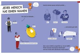 Innenansicht von „Das große Buch der Namen “