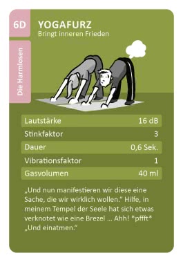 Innenansicht von „Das ultimative Furz-Quartett“