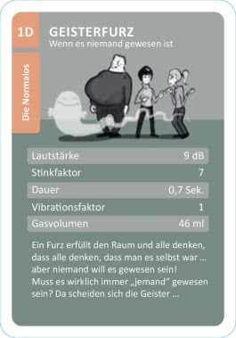 Innenansicht von „Das ultimative Furz-Quartett“