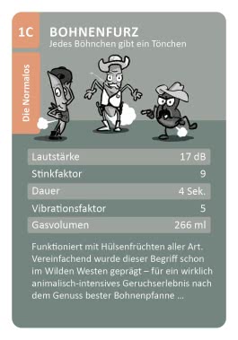 Innenansicht von „Das ultimative Furz-Quartett“