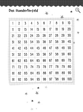 Innenansicht von „Dein genialer Rätselblock “