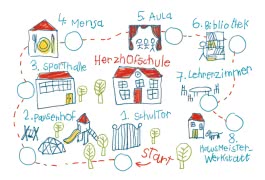 Der kleine Herr Heimlich in der Schule