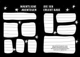 Innenansicht von „DID IT LIST“