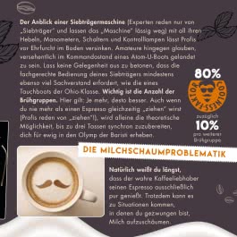 Endlich mitreden!: In 10 Minuten vom Plörre-Brüher zum Meister-Barista