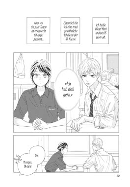 Innenansicht von „Looking at Your Profile 4“