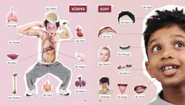 Mama lies! Das Sprache-Lernbuch für Kinder und Erwachsene mit über 1000 Wörtern und Fotos