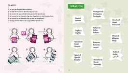 Mama lies! Das Sprache-Lernbuch für Kinder und Erwachsene mit über 1000 Wörtern und Fotos