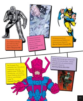 Marvel: Superkräften auf der Spur