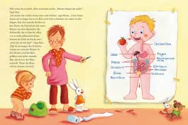 Max-Bilderbücher: Max geht aufs Klo