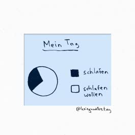 Mich muss noch so viel erledigen!
