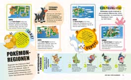 Innenansicht von „Pokémon: Alles, was du wissen musst“