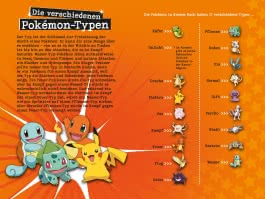 Pokémon: Der ultimative Guide