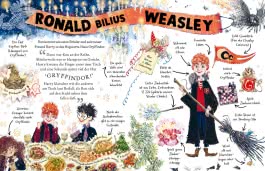 Potter Guides: Ron Weasley
