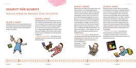 Innenansicht von „Wie kleine Kinder Bücher lesen“