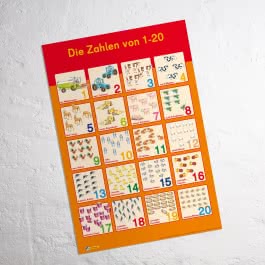 Mein Lernposter: 2er-Set Das Alphabet / Zahlen 1 - 20