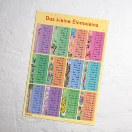 Mein Lernposter: 2er-Set Einmaleins / Der menschliche Körper