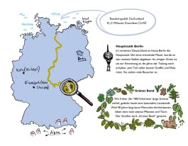 Wie war das in der DDR?