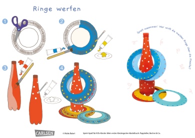 Bastelidee Ringe aus Papptellern