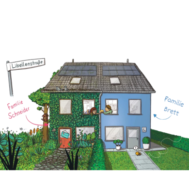 Das Haus von Bobby und Boss
