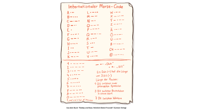 Morse Alphabet zum Download