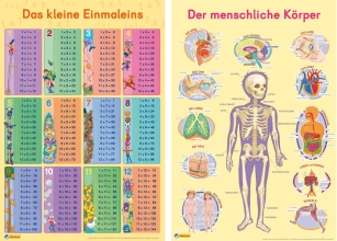 Mein Lernposter: 2er-Set Einmaleins / Der menschliche Körper